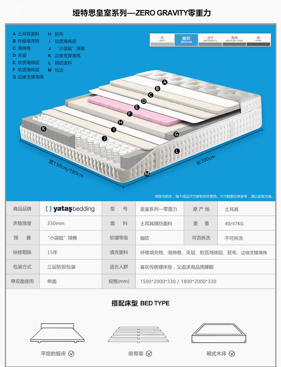 零重力糖心VLOG官网首页型號