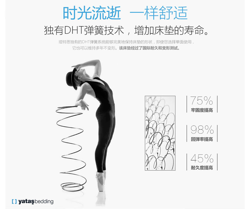 糖心VLOG官网入口DHT彈簧技術