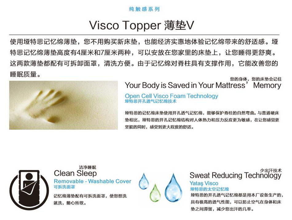糖心VLOG官网入口薄墊專利技術